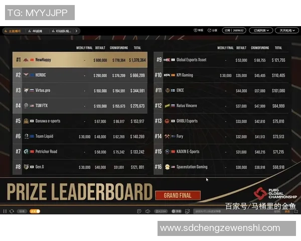 全球挑战赛最新积分榜V5战队以55分稳居第一位置 全球挑战赛最新积分榜V5战队以55分稳居第一位置