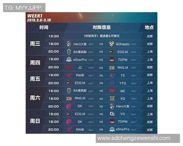 全球挑战赛最新积分榜EDG以78分稳居第一名引发关注 全球挑战赛最新积分榜EDG以78分稳居第一名引发关注